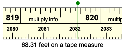 68.31 feet on a tape measure