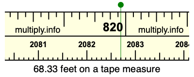 68.33 feet on a tape measure