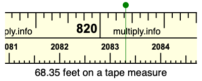 68.35 feet on a tape measure