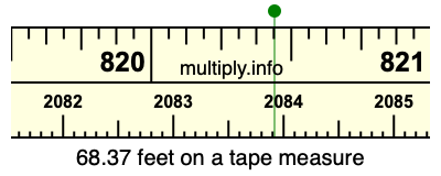 68.37 feet on a tape measure