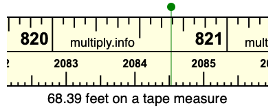 68.39 feet on a tape measure
