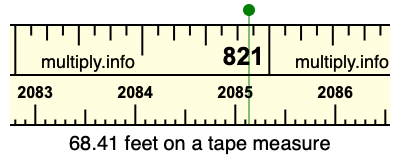 68.41 feet on a tape measure