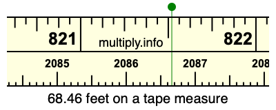 68.46 feet on a tape measure