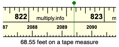 68.55 feet on a tape measure