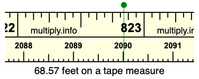 68.57 feet on a tape measure