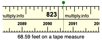 68.59 feet on a tape measure