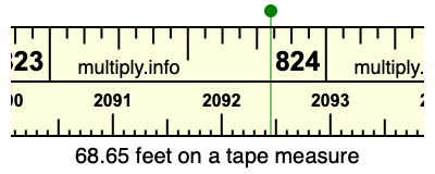 68.65 feet on a tape measure