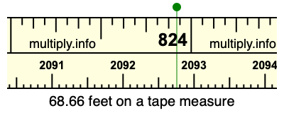 68.66 feet on a tape measure