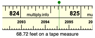 68.72 feet on a tape measure