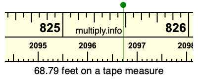 68.79 feet on a tape measure