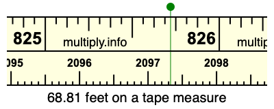 68.81 feet on a tape measure