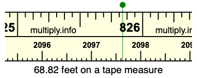 68.82 feet on a tape measure