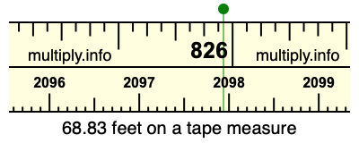 68.83 feet on a tape measure