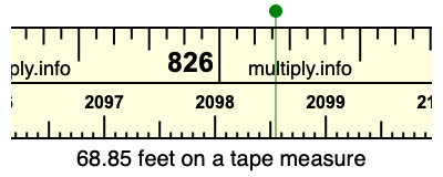 68.85 feet on a tape measure