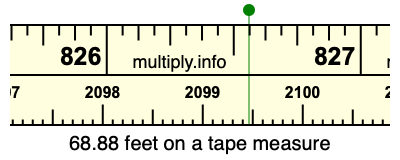 68.88 feet on a tape measure
