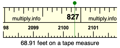 68.91 feet on a tape measure