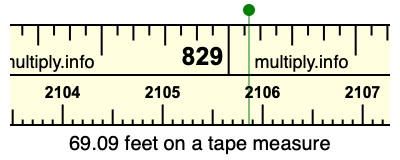 69.09 feet on a tape measure