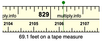 69.1 feet on a tape measure