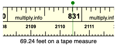 69.24 feet on a tape measure