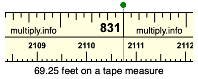 69.25 feet on a tape measure