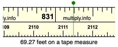 69.27 feet on a tape measure