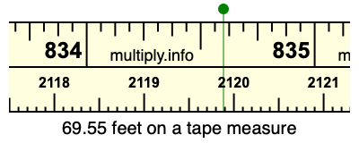 69.55 feet on a tape measure