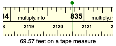 69.57 feet on a tape measure