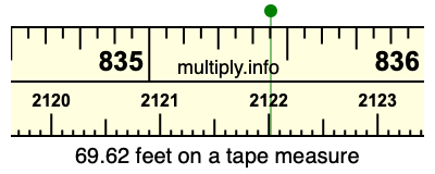 69.62 feet on a tape measure