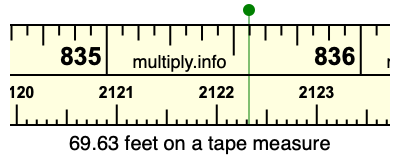 69.63 feet on a tape measure