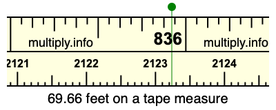 69.66 feet on a tape measure