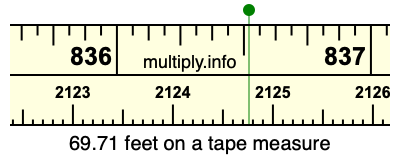 69.71 feet on a tape measure