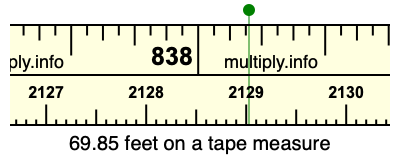 69.85 feet on a tape measure