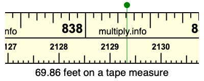 69.86 feet on a tape measure