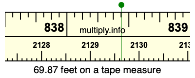 69.87 feet on a tape measure