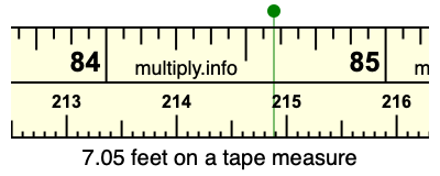 7.05 feet on a tape measure