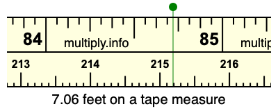 7.06 feet on a tape measure