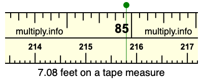 7.08 feet on a tape measure