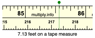 7.13 feet on a tape measure