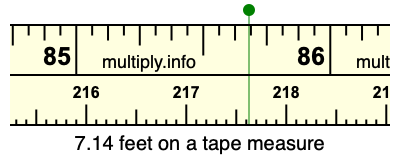 7.14 feet on a tape measure