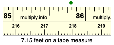 7.15 feet on a tape measure