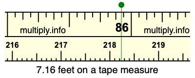 7.16 feet on a tape measure