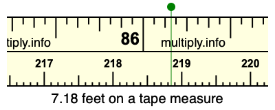 7.18 feet on a tape measure