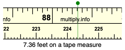 7.36 feet on a tape measure