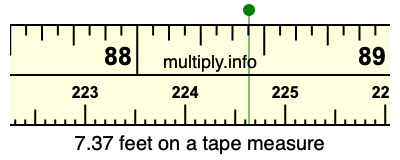 7.37 feet on a tape measure