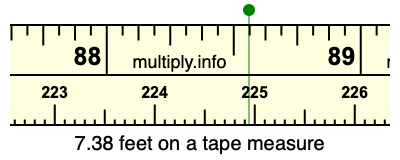 7.38 feet on a tape measure