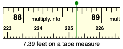 7.39 feet on a tape measure