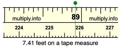 7.41 feet on a tape measure