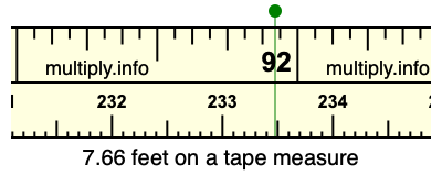 7.66 feet on a tape measure