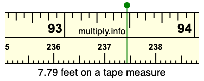 7.79 feet on a tape measure