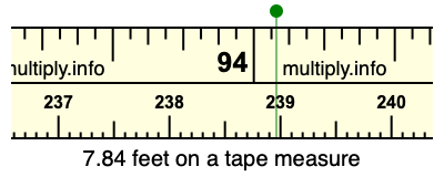 7.84 feet on a tape measure